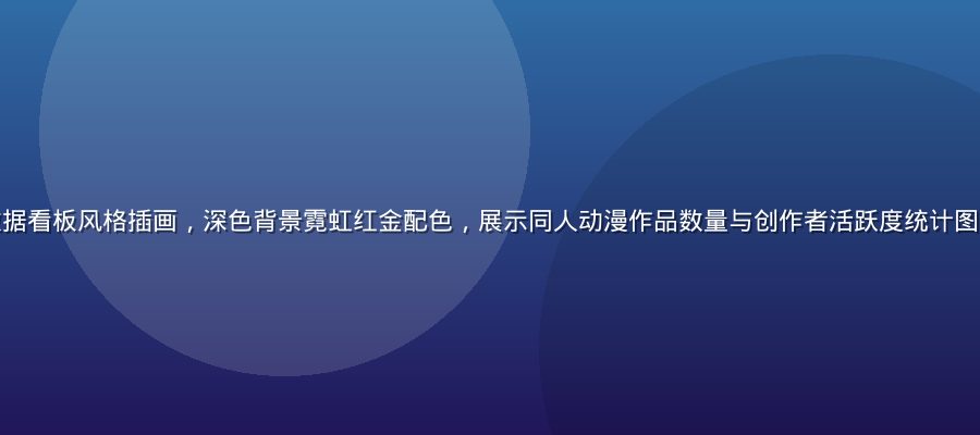火影忍者同人动漫数据看板风格插画，深色背景霓虹红金配色，展示同人动漫作品数量与创作者活跃度统计图表，充满未来科技感